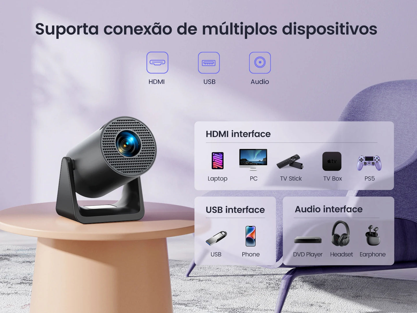 Projetor Inteligente Kovara Wimius L1 – 1080p, 300 ANSI, Android 11, Wi‑Fi, Bluetooth